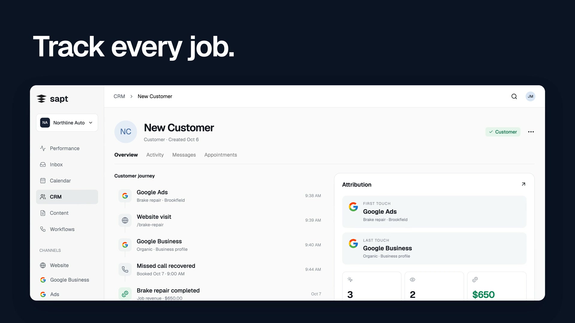 Track every job: Sapt shows a customer’s journey, attribution, and recovered repair revenue